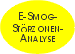 E-Smog-Strzonenanalyse